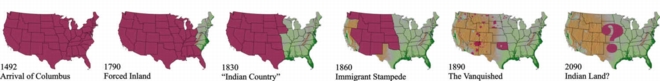 progressive loss of indian land 